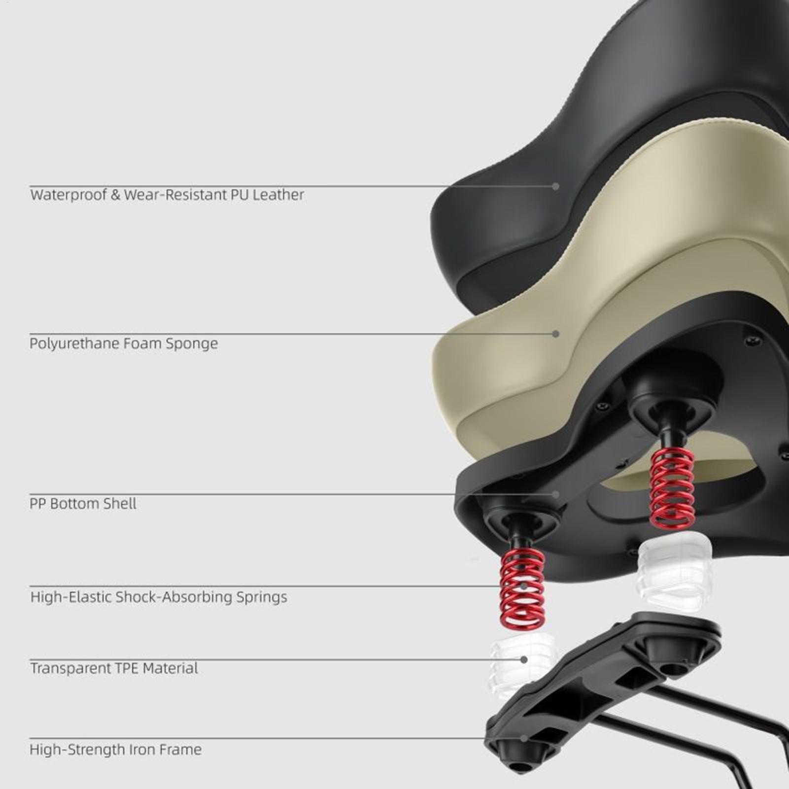 Cycling Commute Distance - Cycle Seat Cushion Comfortable Shock Absorbing