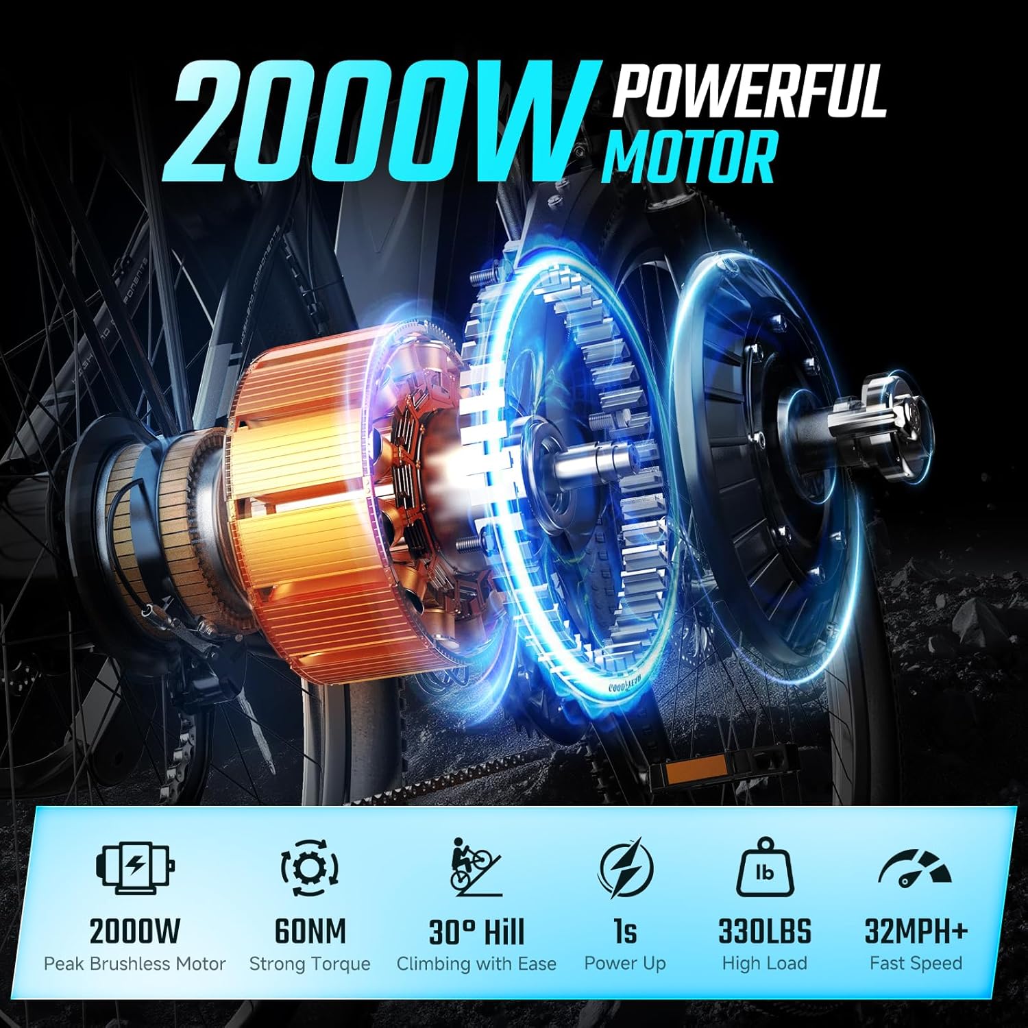 FEANGQS Q8 2000W adult electri - đánh giá và giá Cycling Commute Distance