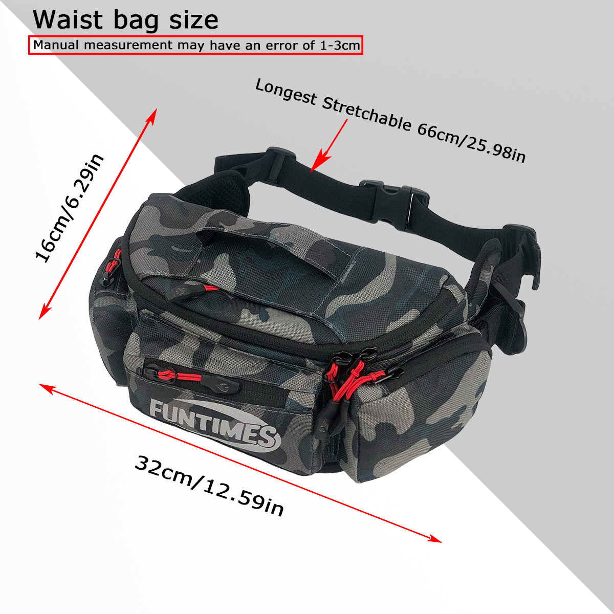 New Cycling Waist Bag/Crossbod - đánh giá và giá Cycling Commute Distance