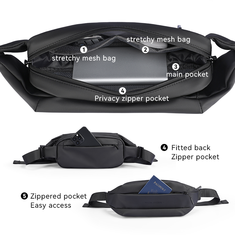 MARK RYDEN Multi-pocket Chest  - đánh giá và giá Cycling Commute